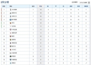 开云APP-关于博洛尼亚球队豪取三分，积分榜前行的信息