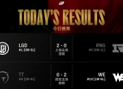 开云体育登录-包含TL绝地反击TeamWE，Bin制霸全场的词条