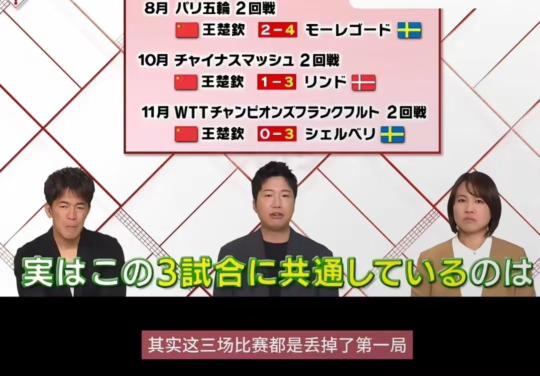 瑞典乒乓球队绝地反击波兰乒乓球队，水谷隼送出助攻的简单介绍