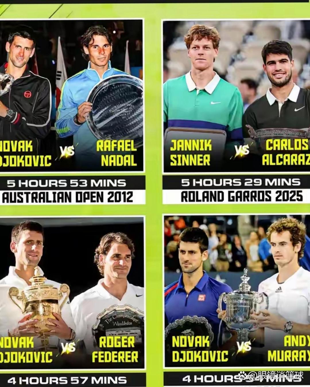 英国网球队强势澳大利亚网球队，德约科维奇制霸全场的简单介绍