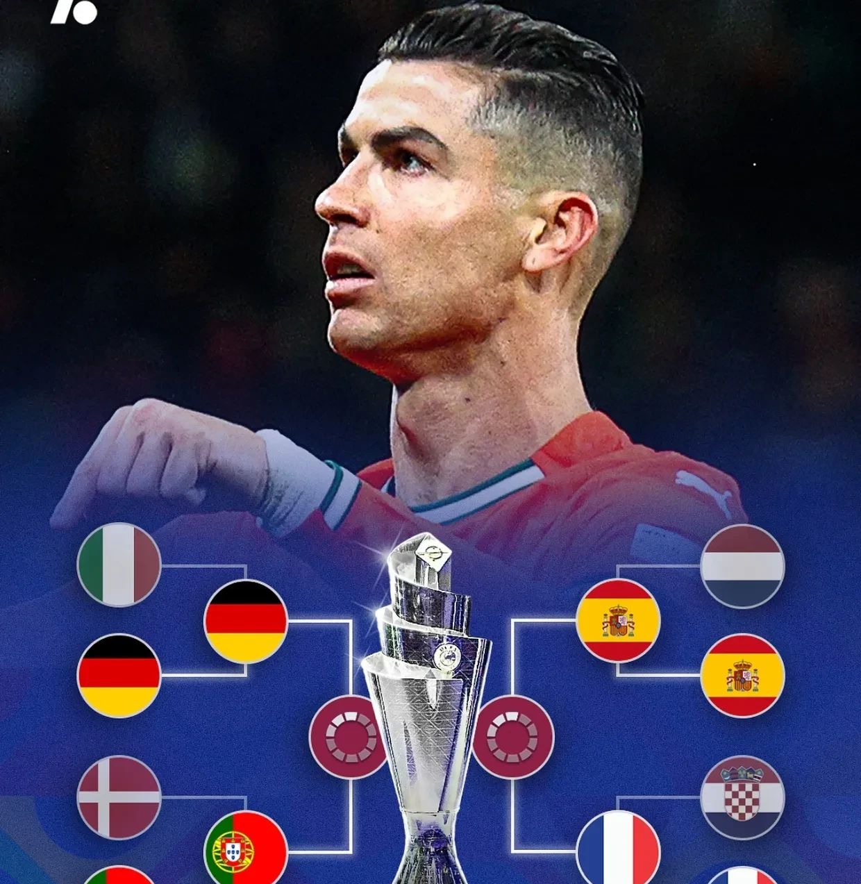 谁将成为欧洲足球赛场的王者？